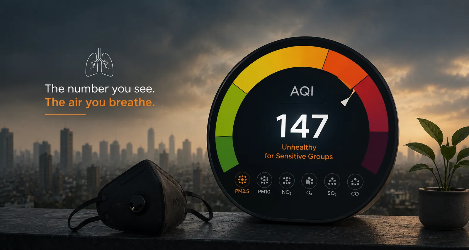 A smart AQI monitor reading 147 against a hazy city skyline, beside an N95 mask